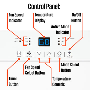 WPac8000s Portable Air Conditioner